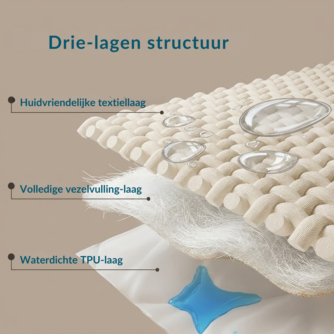 TidyPaw – FurShield™ | Waterdichte, wasbare sofa-beschermer tegen haren, vuil en ongelukjes